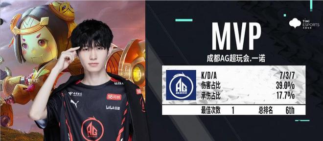 不只是热烈